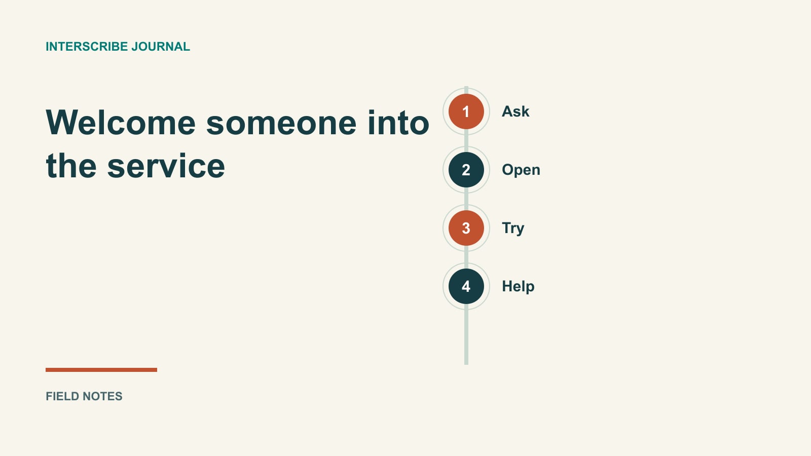 Help a Guest Follow Your Church Service in Their Language