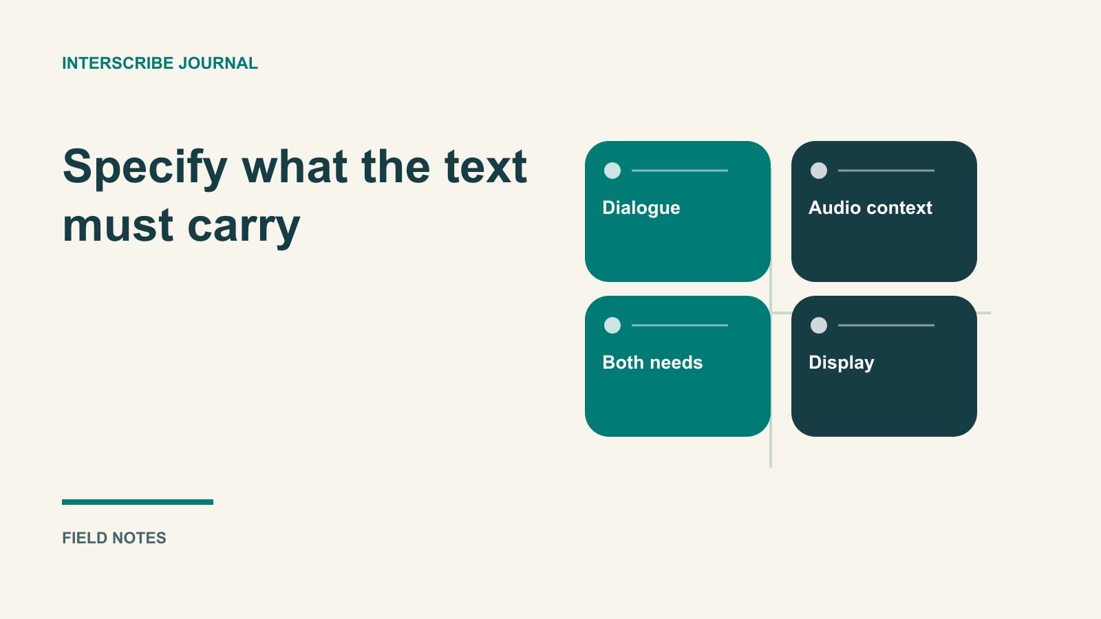 Captions or Subtitles? Choose the Information Your Audience Needs